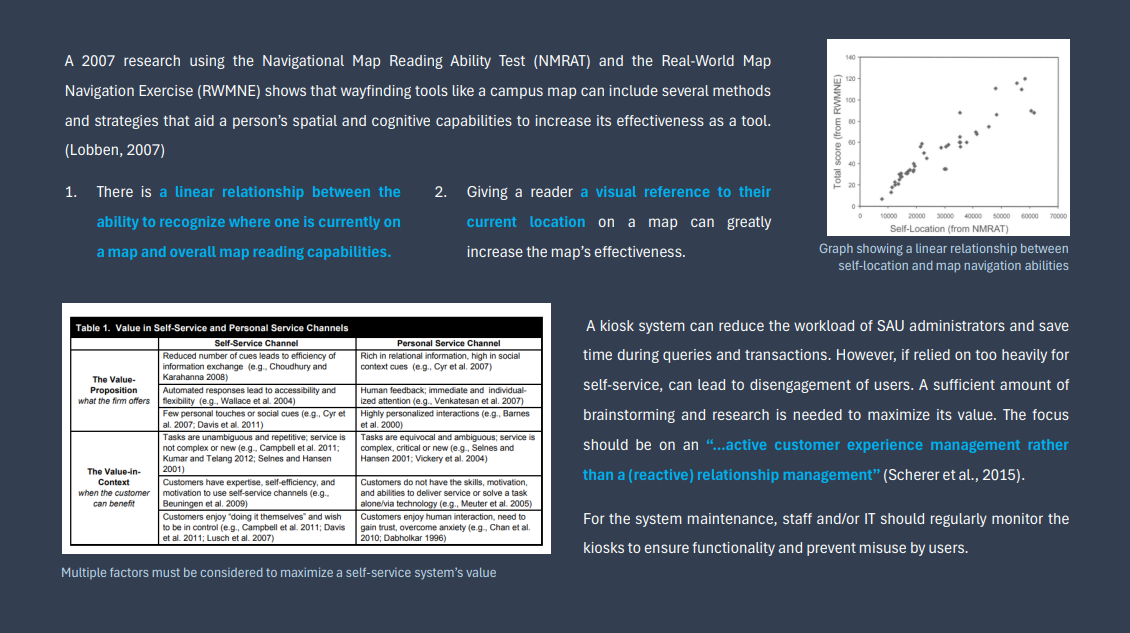 Proposal Sample Page